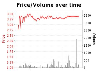 Football Trading-thumb-752x557-59147.png