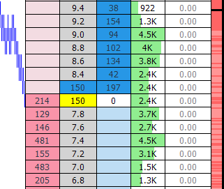 Betfair Trading Made Simple 6.png