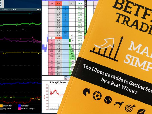 Order Flow Betfair Trading Made Simple By A Pro Trader