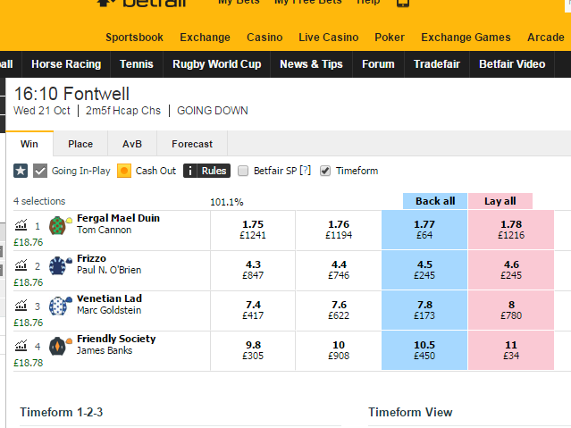 how betfair trading works , how to see betfair commission