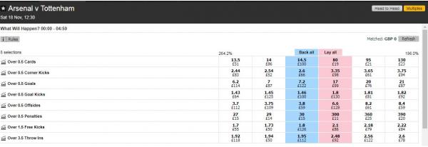 Quickbet Prediction