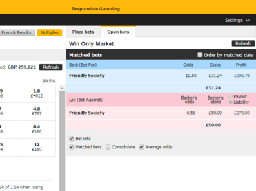 Betfair Exchange Games Software Bottlenecks