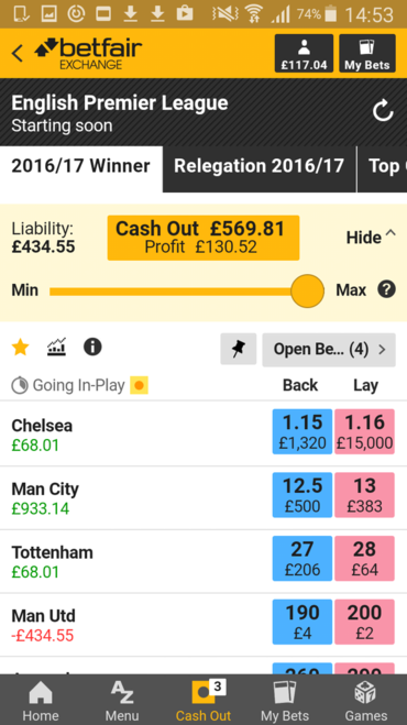 There’s Big Money In Best Betting Apps