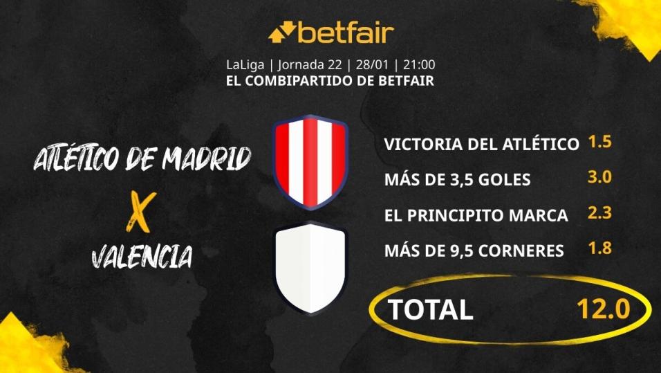 Club Atlético de Madrid vs. Valencia CF: Combipartido de Betfair a