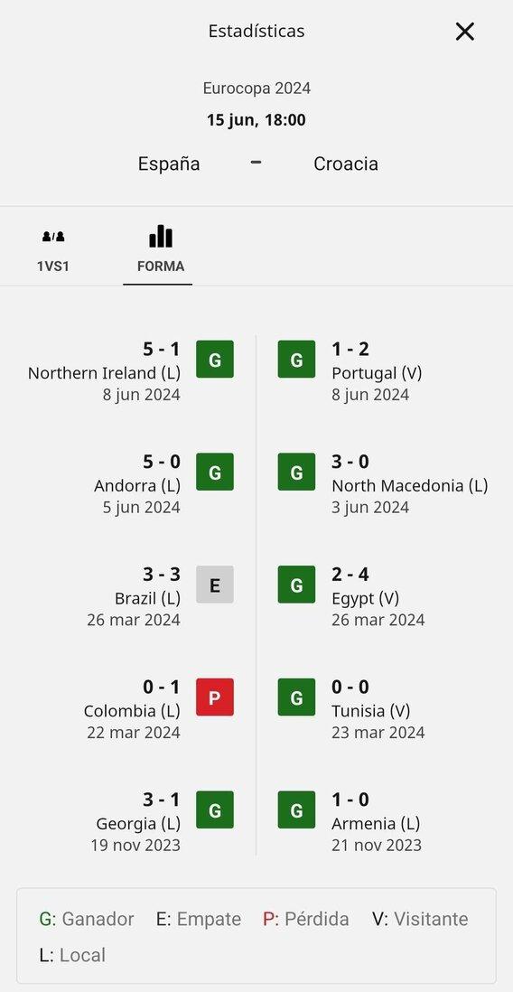 Screenshot_20240612_115606_Betfair.jpg