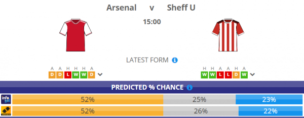 2 ars vs shu.png