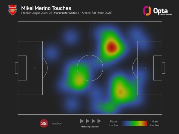 2444745_195384_8_2024_stats_perform_dark_player_heat_map (1).jpeg
