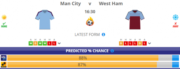 4 mci vs whu.png