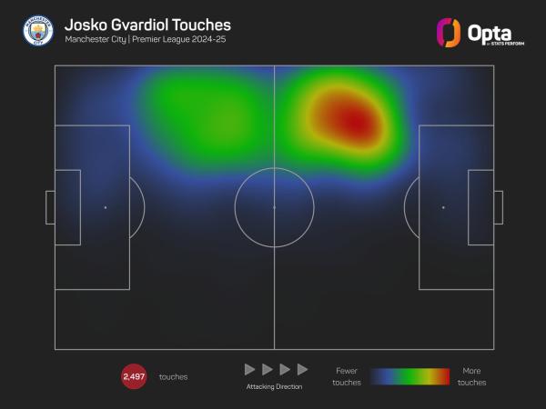 477424_8_2024_stats_perform_dark_player_heat_map (1).jpeg