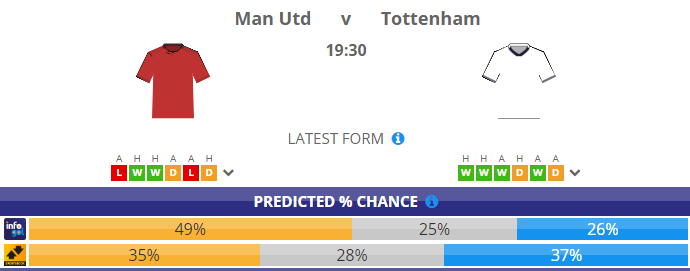 5 mun vs tot.png