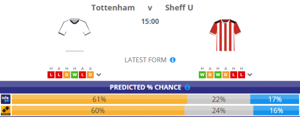6 TOT vs SHU.png