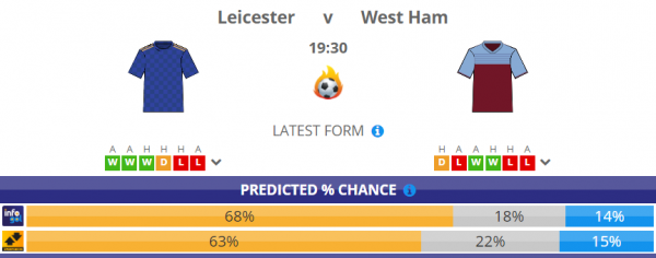 7 lei vs whu.png