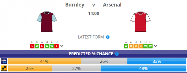 9 bur vs ars.png