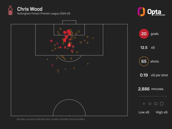 ChrisWoodMap.jpeg