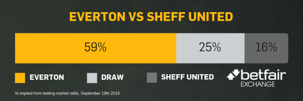 Everton.png