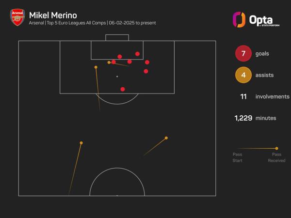 Merino Map.jpg