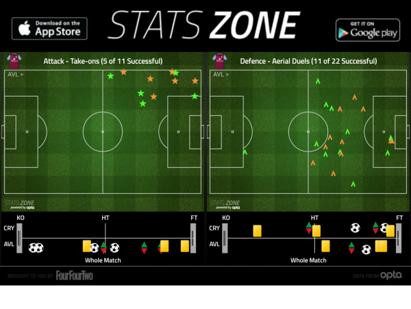 tactical analysis board soccer free