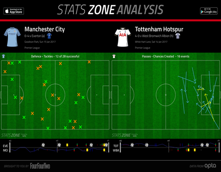 rsz_mancspurs.png