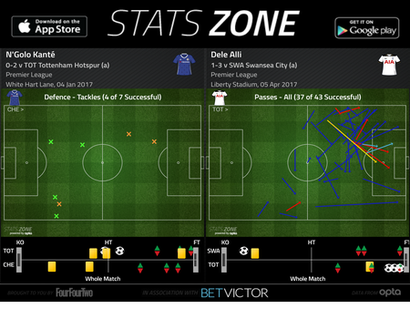 rsz_statszone_23.png