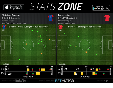 rsz_statszone_24.png
