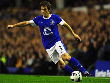 Will Leighton Baines be on penalty duty when Everton travel to Crystal Palace?