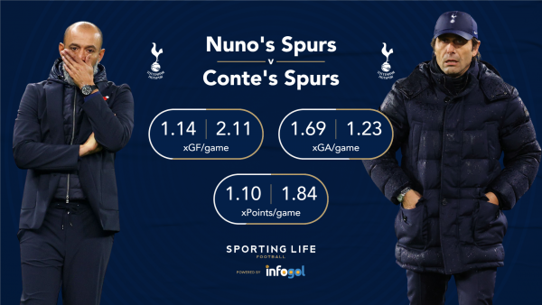 nuno-v-conte.png