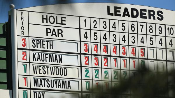 US Masters leaderboard.jpg