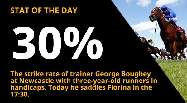 Copy of 600x330_Racing_STAT OF THE DAY (40).png