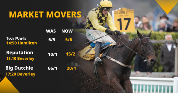 Copy of Betfair Market Movers Social Template 1200x628 (18).png