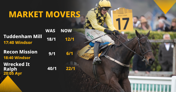 Copy of Betfair Market Movers Social Template 1200x628 (21).png