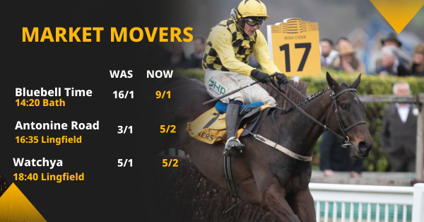 Copy of Betfair Market Movers Social Template 1200x628 (16).png