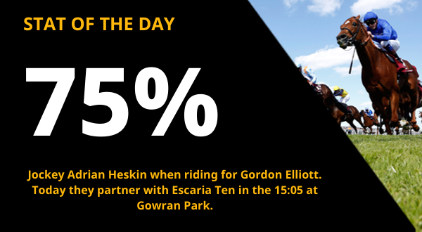 Copy of  600x330_Racing_STAT OF THE DAY.png