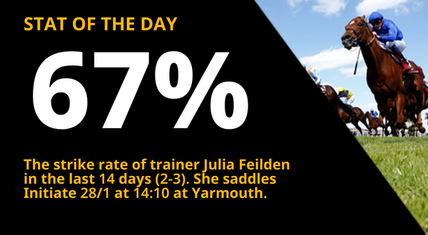 Copy of 600x330_Racing_STAT OF THE DAY (83).png
