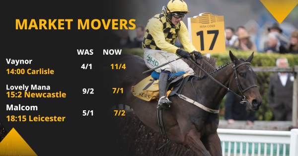 Copy of Betfair Market Movers Social Template 1200x628 (36).png
