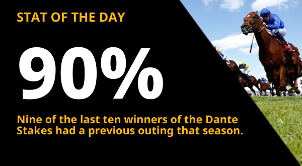 Copy of 600x330_Racing_STAT OF THE DAY (8).png