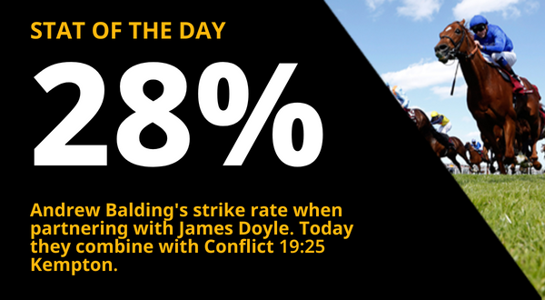 Copy of 600x330_Racing_STAT OF THE DAY (65).png
