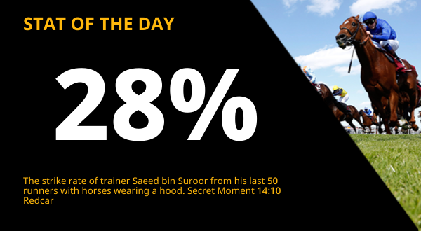 Copy of  600x330_Racing_STAT OF THE DAY.png
