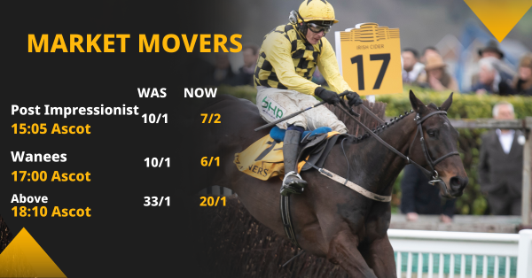Copy of Betfair Market Movers Social Template 1200x628 (30).png