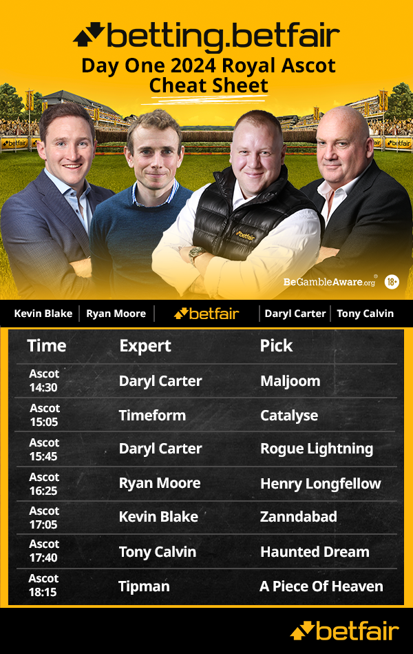 Ascot 2024 B.B CHEAT SHEET.png