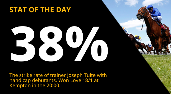 Copy of  600x330_Racing_STAT OF THE DAY (27).png