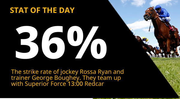 Copy of  600x330_Racing_STAT OF THE DAY (30).png