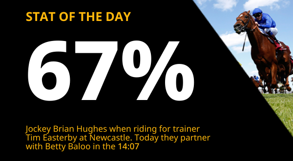 Copy of  600x330_Racing_STAT OF THE DAY (58).png