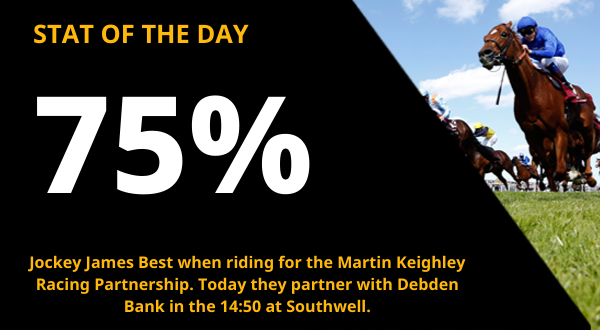 Copy of  600x330_Racing_STAT OF THE DAY (83).png