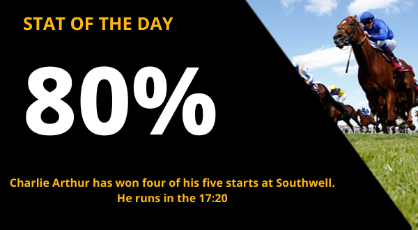 Copy of  600x330_Racing_STAT OF THE DAY (89).png