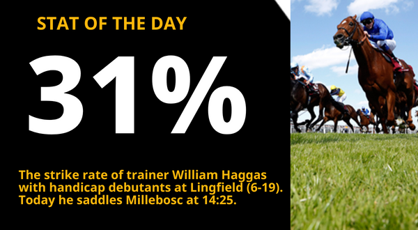 Copy of  600x330_Racing_STAT OF THE DAY - 2022-11-29T200252.854.png
