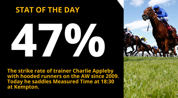Copy of  600x330_Racing_STAT OF THE DAY - 2023-02-01T072013.482.png