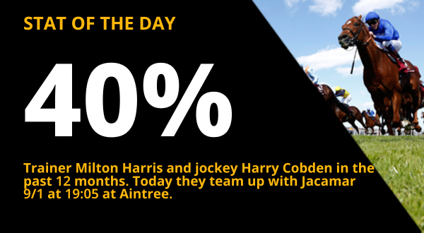 Copy of  600x330_Racing_STAT OF THE DAY - 2023-05-19T081828.115.png