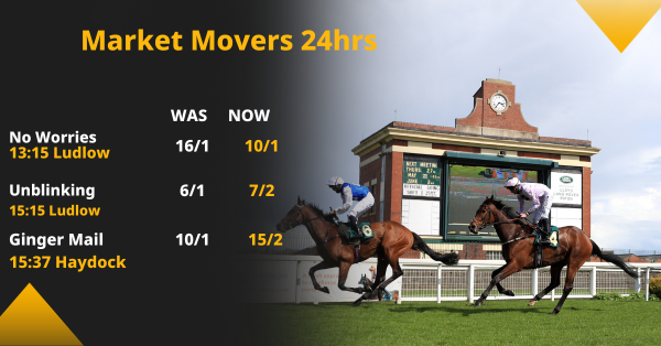 Copy of Betfair Market Movers Social Template 1200x628 (100).png