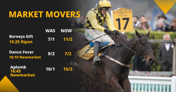 Copy of Betfair Market Movers Social Template 1200x628 (25).png