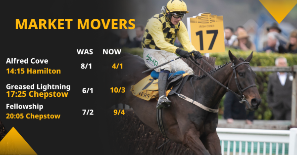 Copy of Betfair Market Movers Social Template 1200x628 (39).png